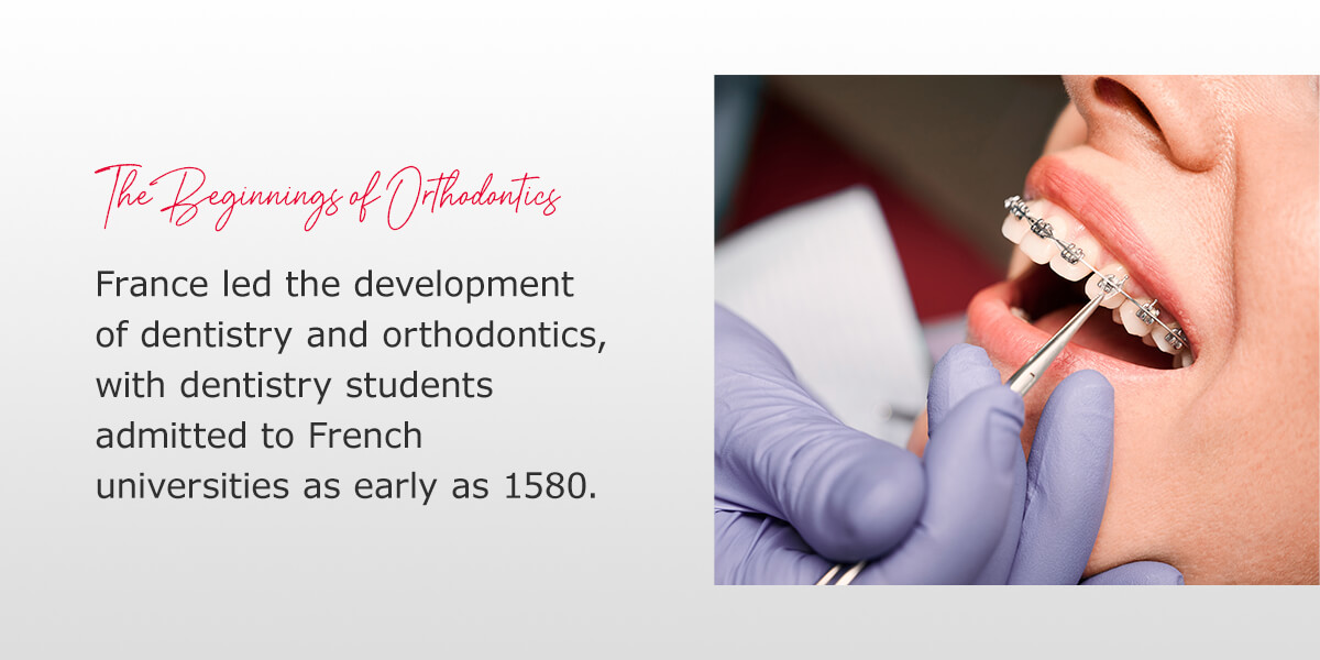 The Beginnings of Orthodontics